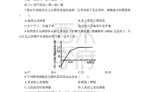 24上中学笔试科目三《学科知识与教学能力》模拟卷-初24上中生物-模拟预测卷_4-教培资料-26年最新资料-同步更新_初中高中教资_03科三专项（进去保存报考的学科即可）_初中