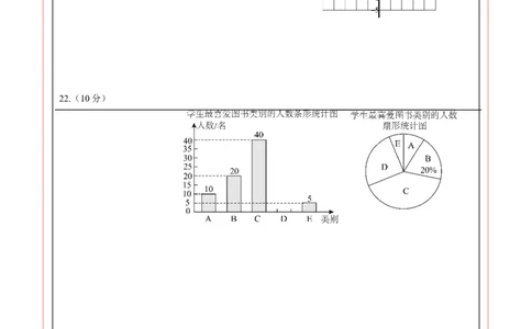 数学（答题卡）A4_2数学总复习_赠送：2024中考模拟题数学_三模（42套）_数学（广西卷）