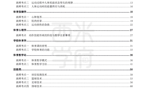 中学体育-高频考点_4-教培资料-26年最新资料-同步更新_初中高中教资_03科三专项（进去保存报考的学科即可）_01科目三FB网课、三色速记手册、知识点导图等推荐_初中
