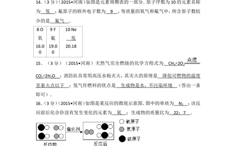 2015年河南省中考化学试卷及答案_中考真题_5.化学中考真题2015-2024年_地区卷_河南中考化学08-22河南省统一试卷）