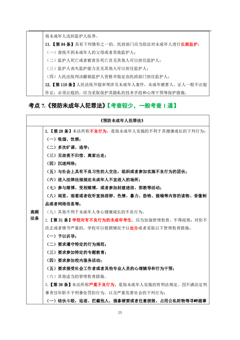 中小幼通用科一抢分包_4-教培资料-26年最新资料-同步更新_科一科二电子资料合集中小幼（笔记真题知识点汇总等）文件多，按需保存_科一科二知识专项（中小幼）推荐_114