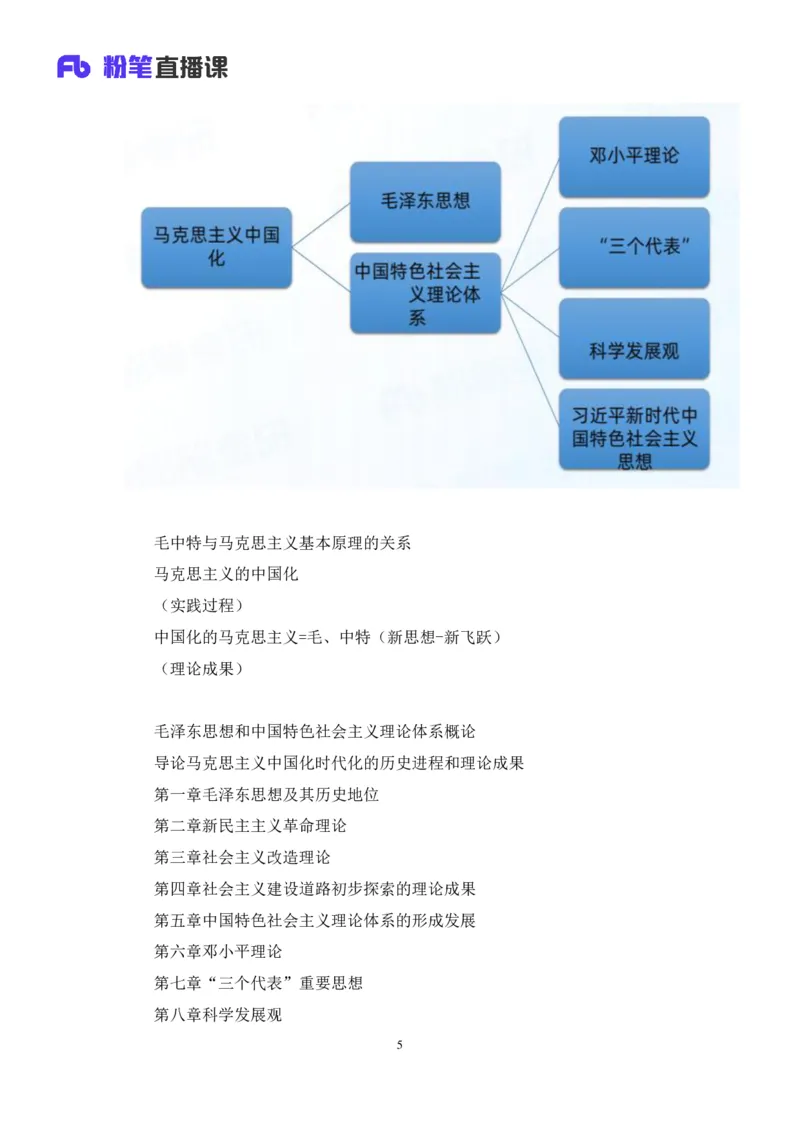 21.2024.07.18+毛中特新思想考点精讲1+许洒+（讲义+笔记）（2025考研系统班图书大礼包&middot;政治）_2026考公资料_（49）政治理论合集_政治理论合集_2025考研政治_09.粉笔_03.强化阶段_00.讲义