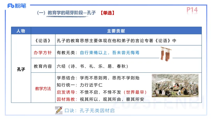 中学资格证科目二理论精讲2-陈耳东_4-教培资料-26年最新资料-同步更新_初中高中教资_2025上中学教资笔试_0225上-教育知识与能力FB网课_2.理论精讲_讲义
