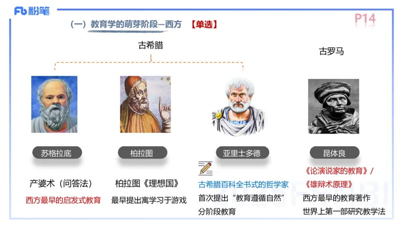 中学资格证科目二理论精讲2-陈耳东_4-教培资料-26年最新资料-同步更新_初中高中教资_2025上中学教资笔试_0225上-教育知识与能力FB网课_2.理论精讲_讲义
