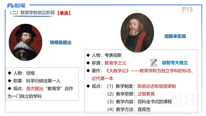 中学资格证科目二理论精讲2-陈耳东_4-教培资料-26年最新资料-同步更新_初中高中教资_2025上中学教资笔试_0225上-教育知识与能力FB网课_2.理论精讲_讲义