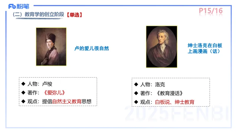 中学资格证科目二理论精讲2-陈耳东_4-教培资料-26年最新资料-同步更新_初中高中教资_2025上中学教资笔试_0225上-教育知识与能力FB网课_2.理论精讲_讲义