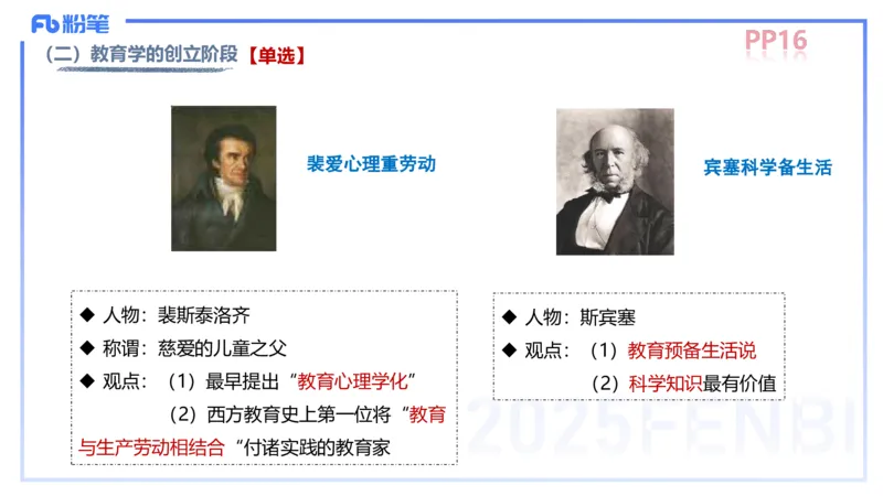 中学资格证科目二理论精讲2-陈耳东_4-教培资料-26年最新资料-同步更新_初中高中教资_2025上中学教资笔试_0225上-教育知识与能力FB网课_2.理论精讲_讲义