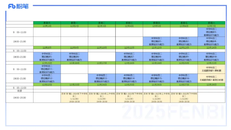 中学资格证科目二理论精讲2-陈耳东_4-教培资料-26年最新资料-同步更新_初中高中教资_2025上中学教资笔试_0225上-教育知识与能力FB网课_2.理论精讲_讲义