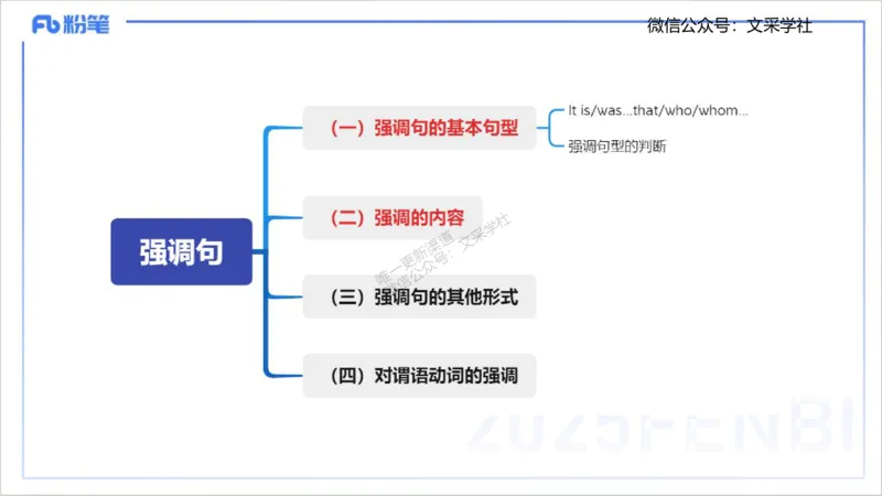 25上英语学科-理论精讲-句法6-李婉君_4-教培资料-26年最新资料-同步更新_初中高中教资_03科三专项（进去保存报考的学科即可）_初中_初中英语-通关资料包_3.课程FB系统班课程