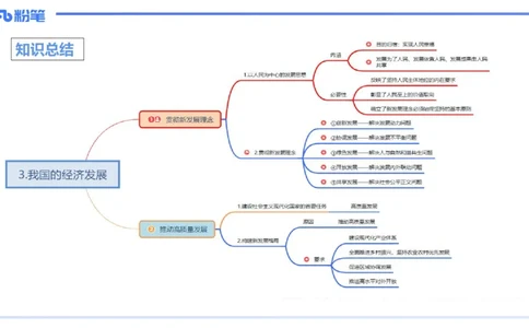 24下-经济与社会4-高闪闪_4-教培资料-26年最新资料-同步更新_初中高中教资_03科三专项（进去保存报考的学科即可）_01科目三FB网课、三色速记手册、知识点导图等推荐_初中