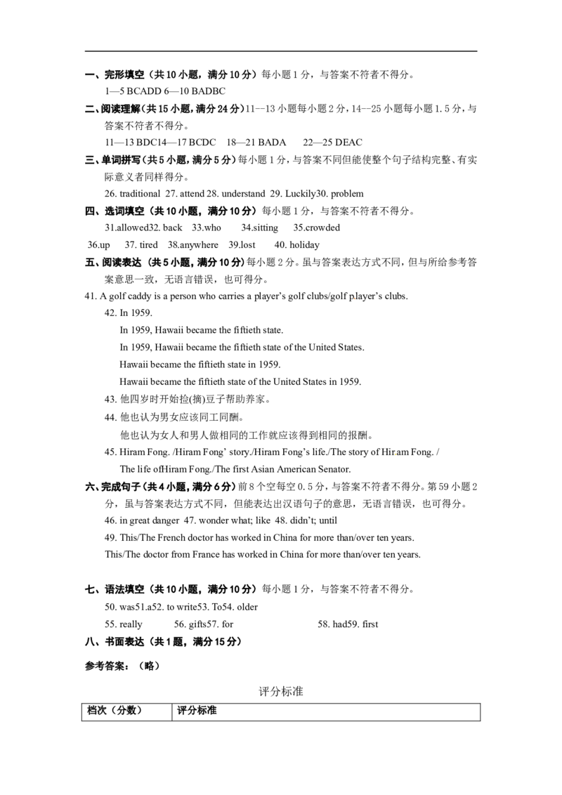 2016年淄博市中考英语试卷及答案解析_中考真题_3.英语中考真题2015-2024年_地区卷_山东省_山东淄博英语09-21