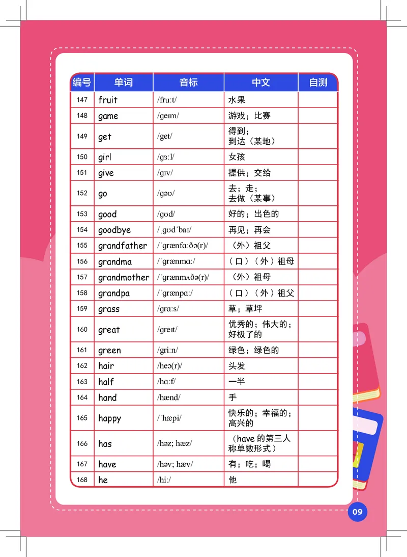 英语核心词汇手册_初中英语语法_最全初中英语语法习题_No.39小学核心词汇手册