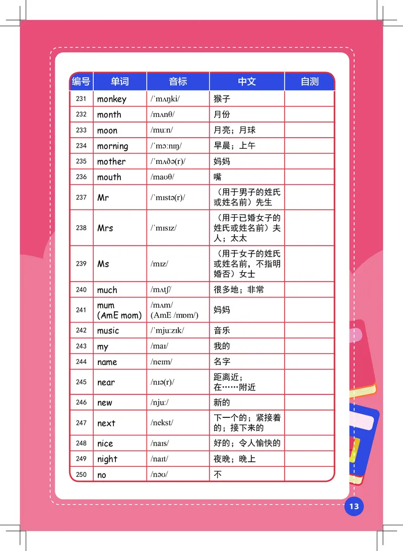 英语核心词汇手册_初中英语语法_最全初中英语语法习题_No.39小学核心词汇手册