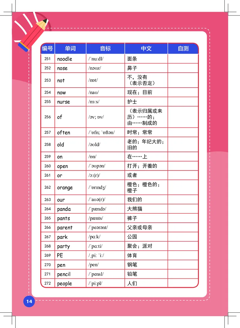 英语核心词汇手册_初中英语语法_最全初中英语语法习题_No.39小学核心词汇手册