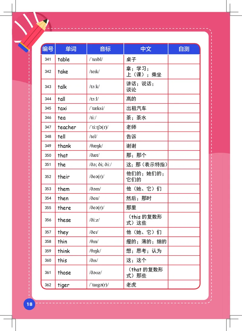 英语核心词汇手册_初中英语语法_最全初中英语语法习题_No.39小学核心词汇手册