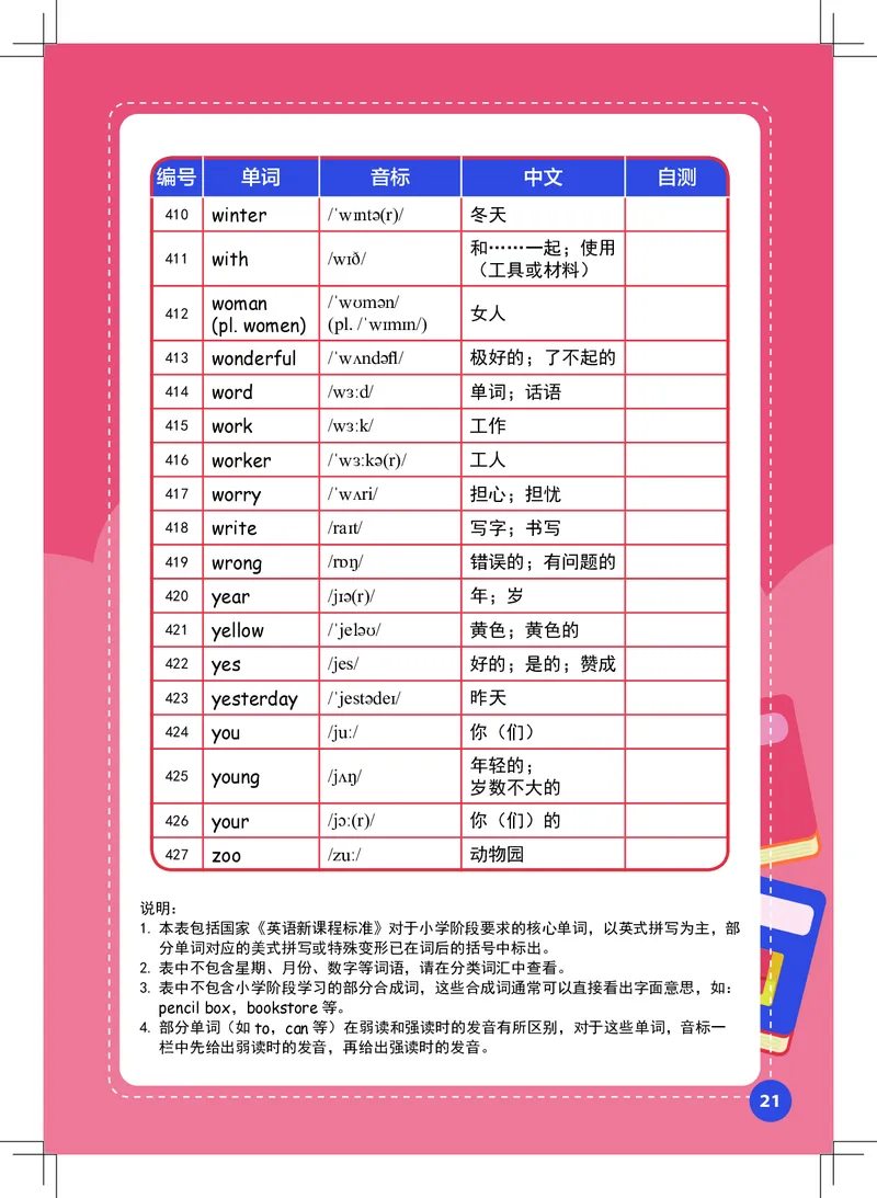英语核心词汇手册_初中英语语法_最全初中英语语法习题_No.39小学核心词汇手册
