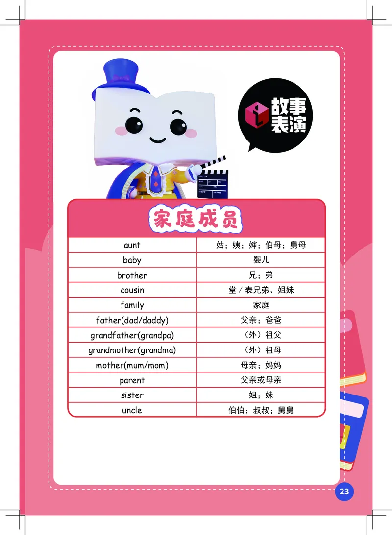 英语核心词汇手册_初中英语语法_最全初中英语语法习题_No.39小学核心词汇手册