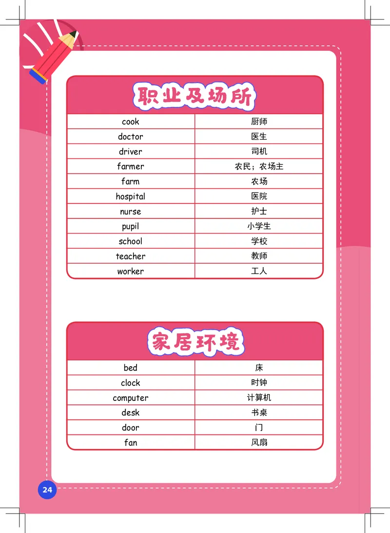 英语核心词汇手册_初中英语语法_最全初中英语语法习题_No.39小学核心词汇手册