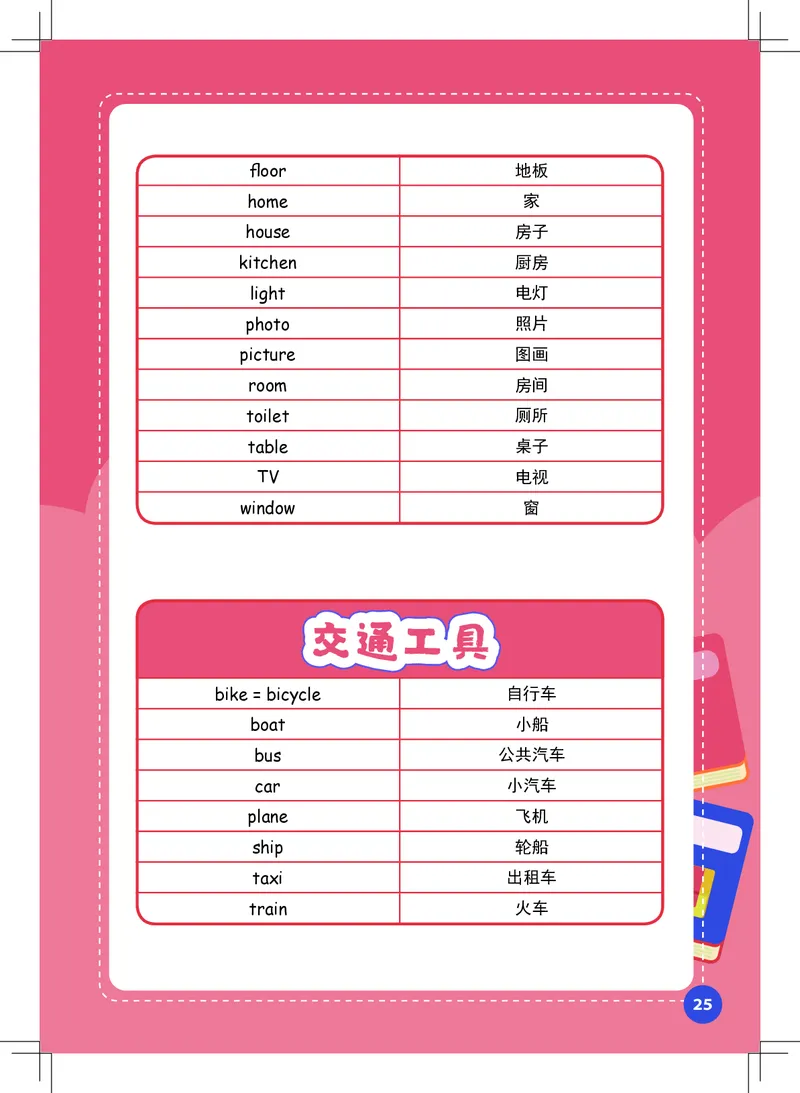 英语核心词汇手册_初中英语语法_最全初中英语语法习题_No.39小学核心词汇手册