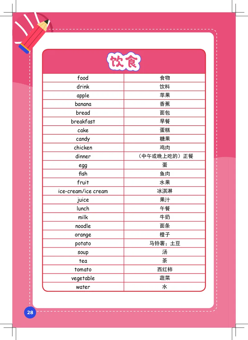 英语核心词汇手册_初中英语语法_最全初中英语语法习题_No.39小学核心词汇手册