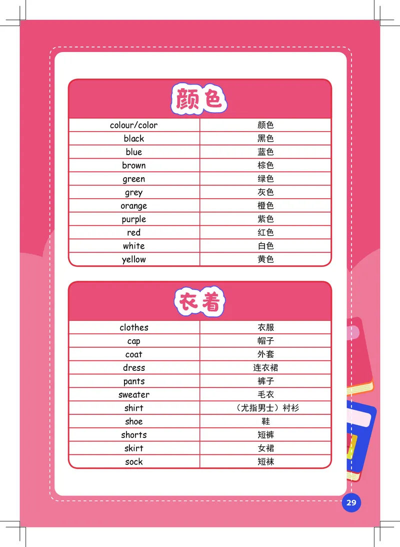 英语核心词汇手册_初中英语语法_最全初中英语语法习题_No.39小学核心词汇手册