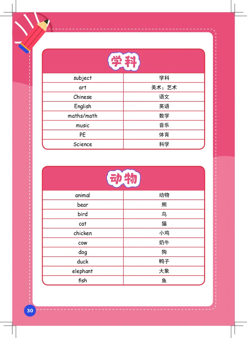 英语核心词汇手册_初中英语语法_最全初中英语语法习题_No.39小学核心词汇手册