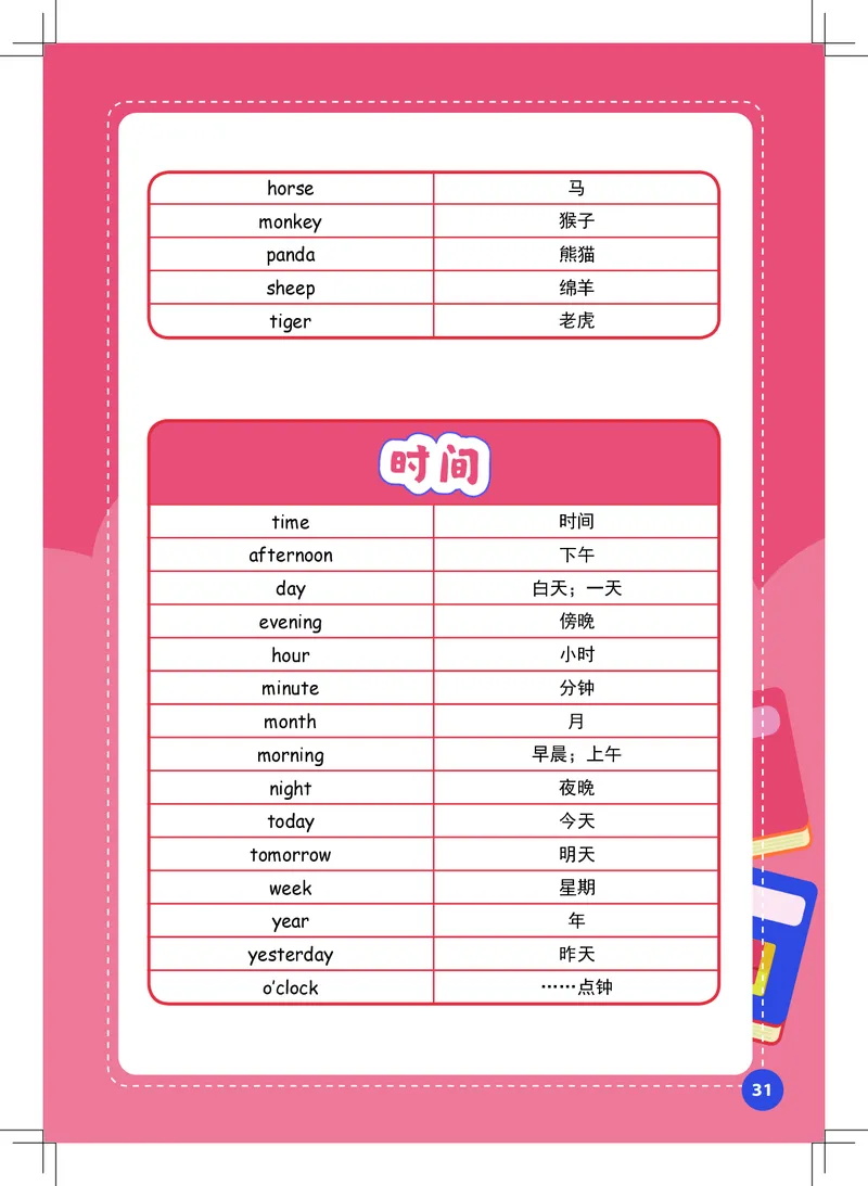 英语核心词汇手册_初中英语语法_最全初中英语语法习题_No.39小学核心词汇手册