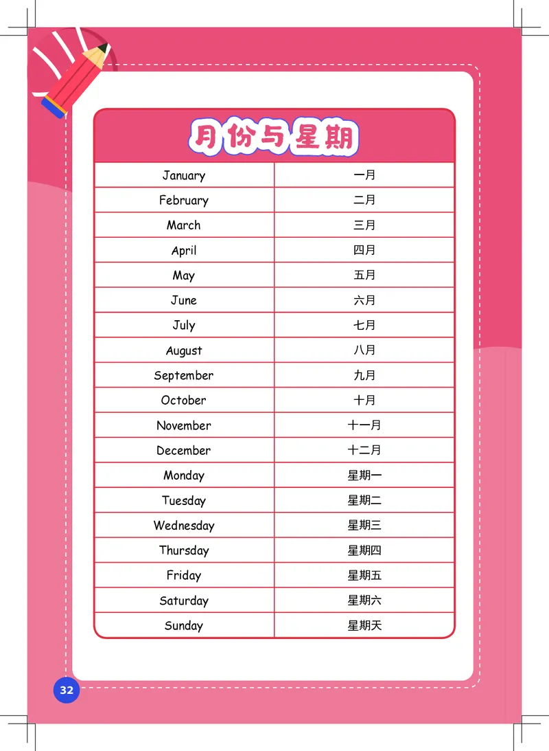 英语核心词汇手册_初中英语语法_最全初中英语语法习题_No.39小学核心词汇手册