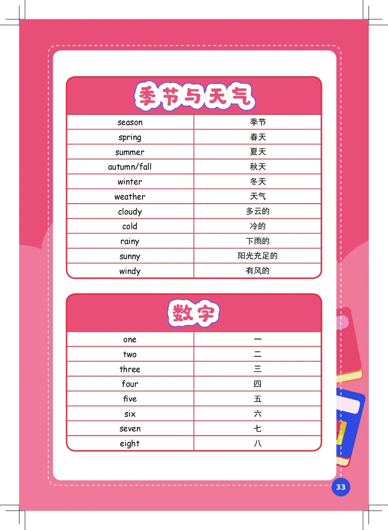 英语核心词汇手册_初中英语语法_最全初中英语语法习题_No.39小学核心词汇手册