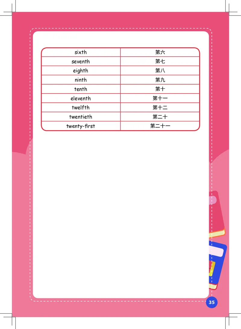 英语核心词汇手册_初中英语语法_最全初中英语语法习题_No.39小学核心词汇手册