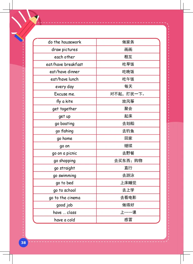 英语核心词汇手册_初中英语语法_最全初中英语语法习题_No.39小学核心词汇手册