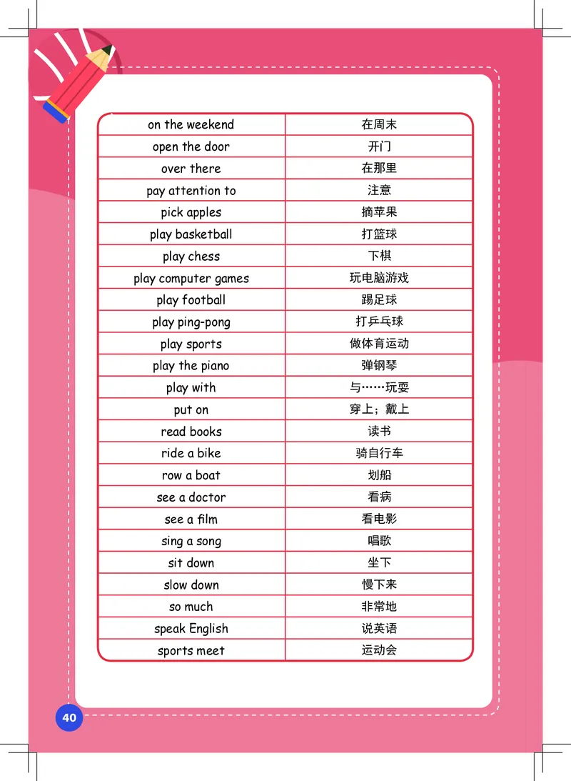 英语核心词汇手册_初中英语语法_最全初中英语语法习题_No.39小学核心词汇手册