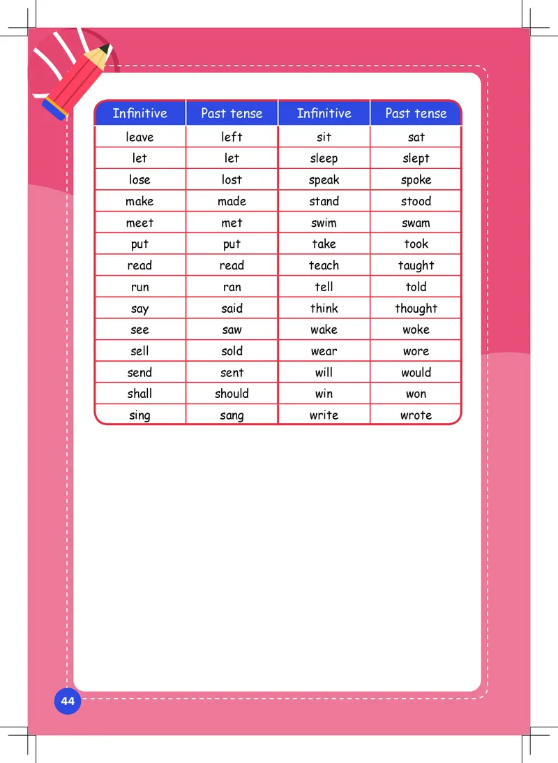 英语核心词汇手册_初中英语语法_最全初中英语语法习题_No.39小学核心词汇手册