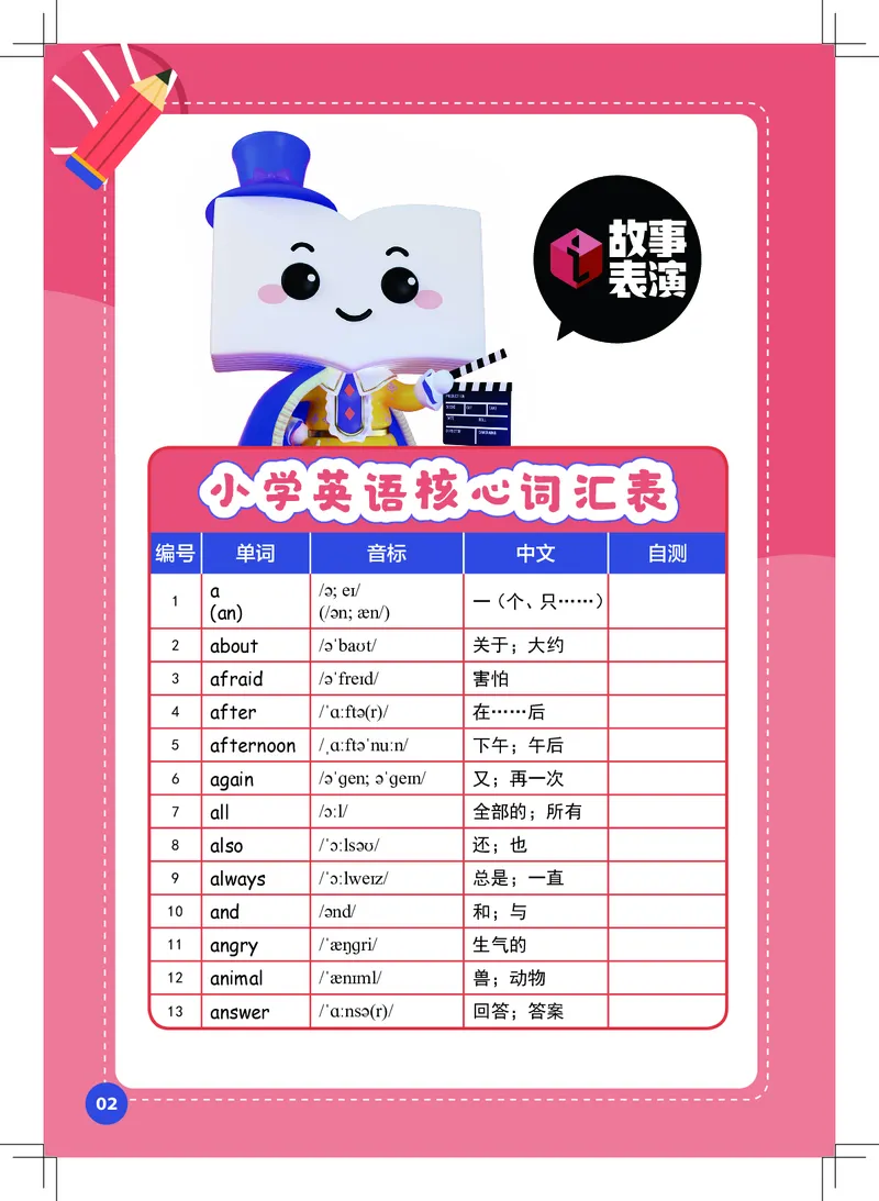 英语核心词汇手册_初中英语语法_最全初中英语语法习题_No.39小学核心词汇手册