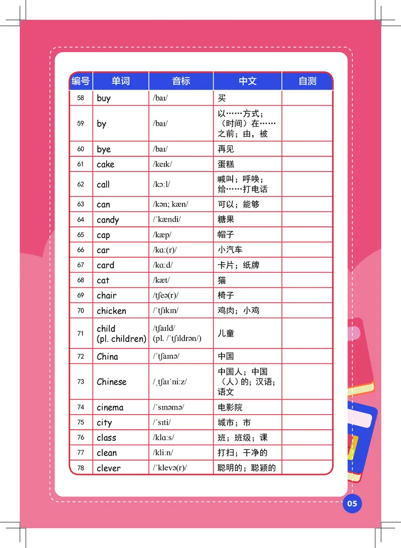 英语核心词汇手册_初中英语语法_最全初中英语语法习题_No.39小学核心词汇手册
