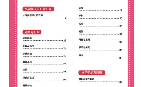 英语核心词汇手册_初中英语语法_最全初中英语语法习题_No.39小学核心词汇手册