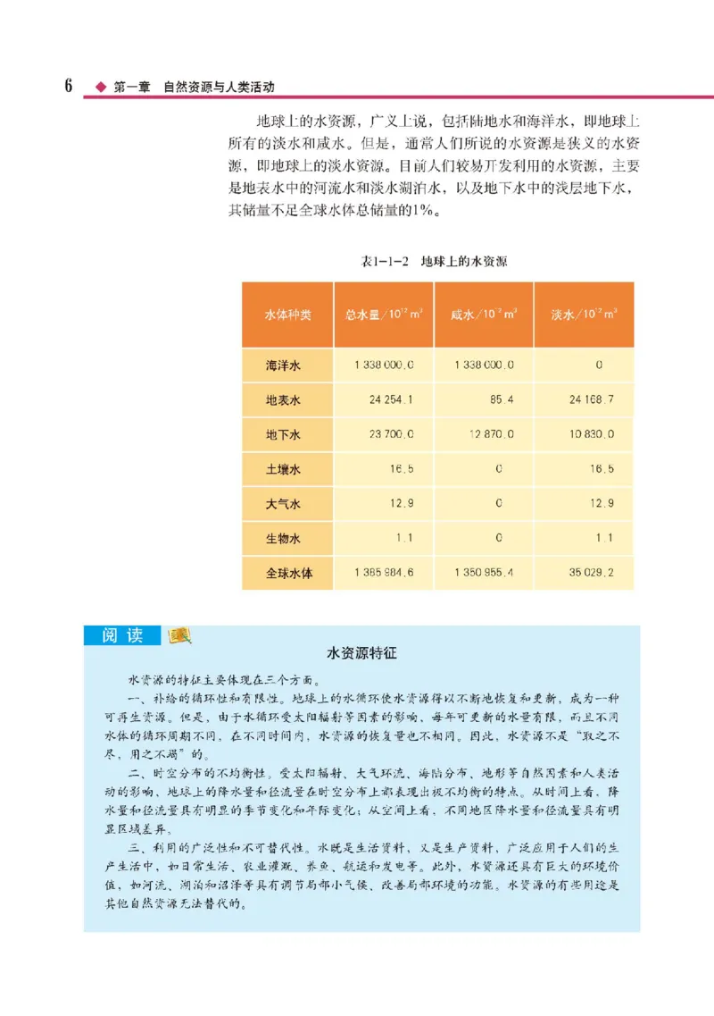 中图版地理选修第三册高清教材_4-教培资料-26年最新资料-同步更新_初中高中教资_03科三专项（进去保存报考的学科即可）_02科三专项（笔记真题思维导图教学设计版本二）