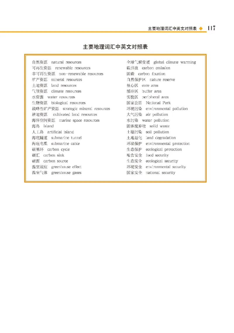 中图版地理选修第三册高清教材_4-教培资料-26年最新资料-同步更新_初中高中教资_03科三专项（进去保存报考的学科即可）_02科三专项（笔记真题思维导图教学设计版本二）