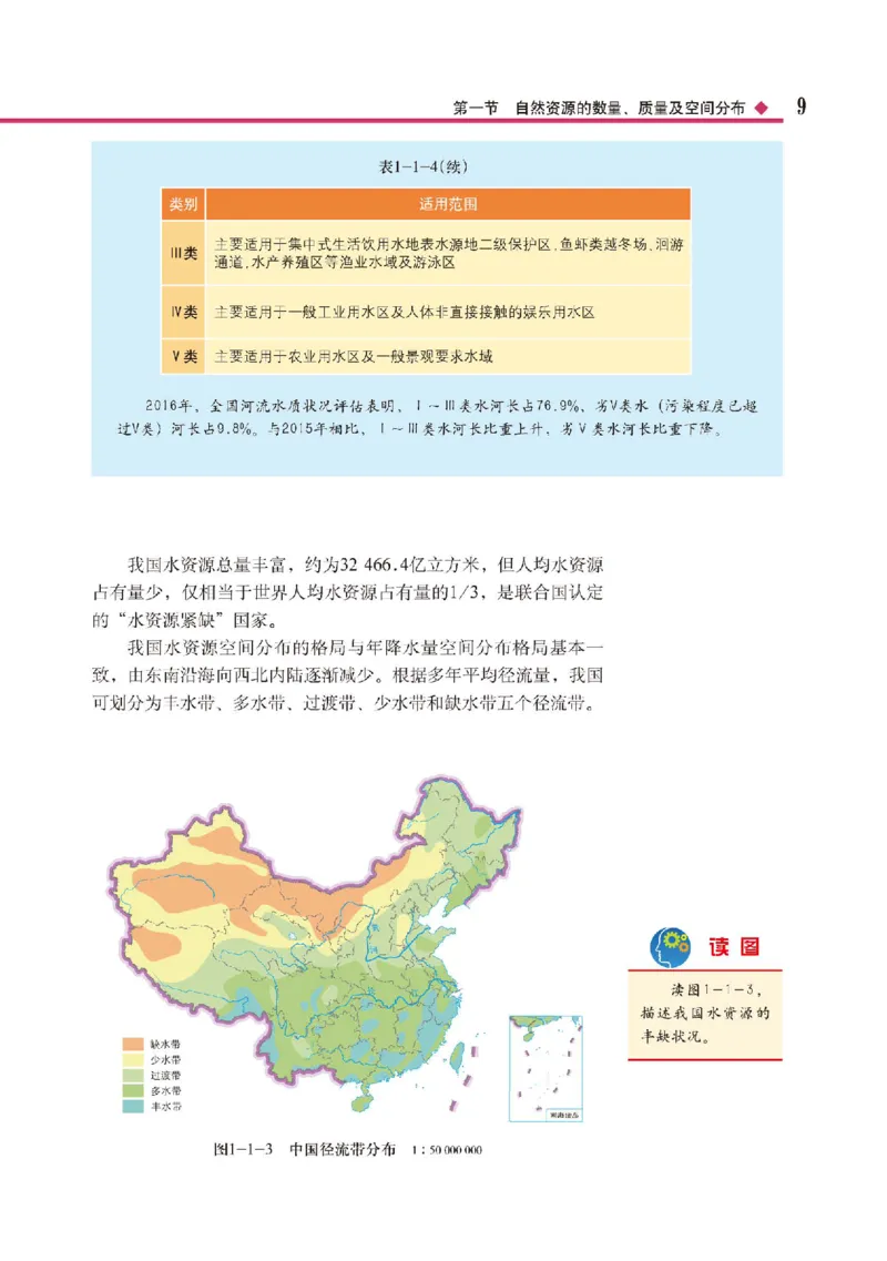 中图版地理选修第三册高清教材_4-教培资料-26年最新资料-同步更新_初中高中教资_03科三专项（进去保存报考的学科即可）_02科三专项（笔记真题思维导图教学设计版本二）