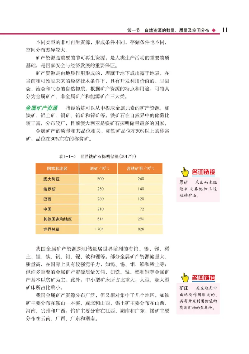 中图版地理选修第三册高清教材_4-教培资料-26年最新资料-同步更新_初中高中教资_03科三专项（进去保存报考的学科即可）_02科三专项（笔记真题思维导图教学设计版本二）