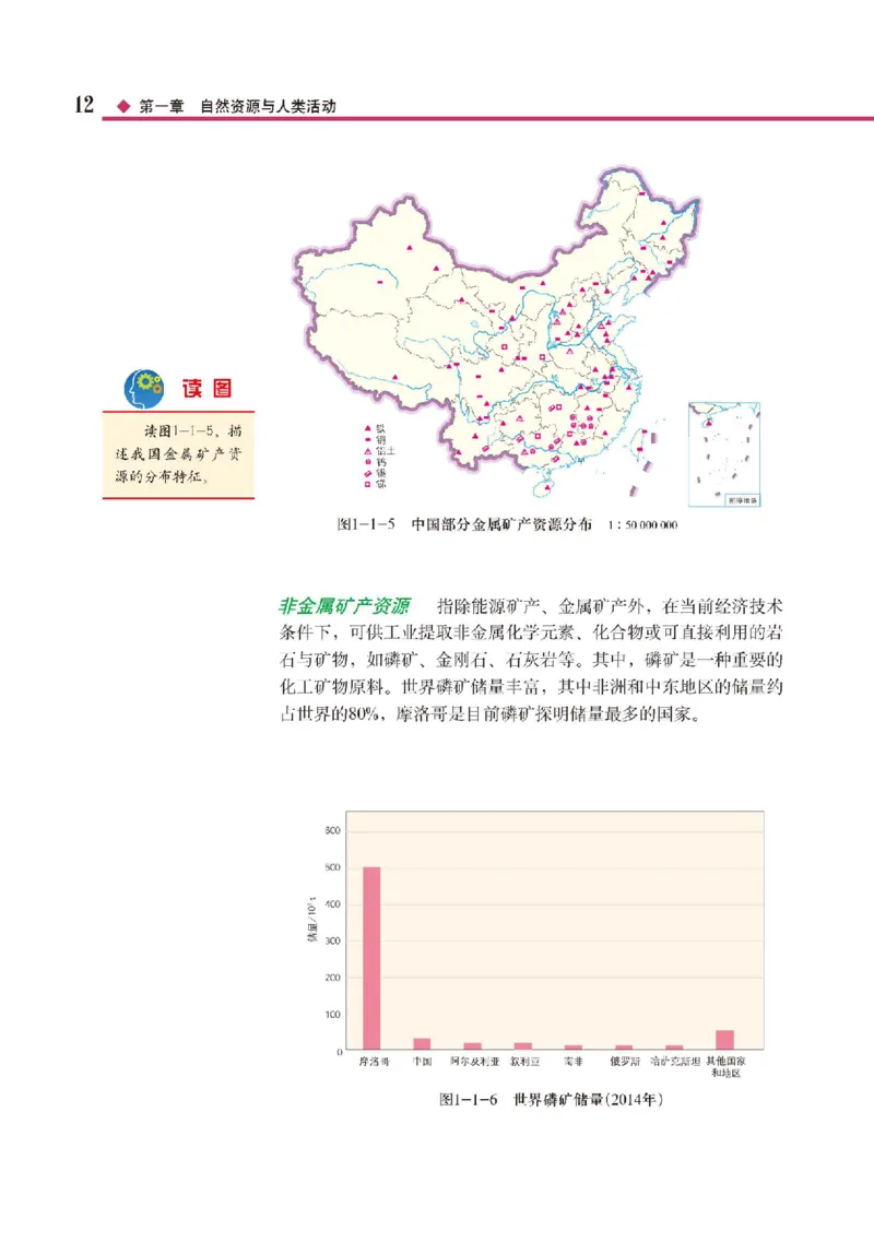 中图版地理选修第三册高清教材_4-教培资料-26年最新资料-同步更新_初中高中教资_03科三专项（进去保存报考的学科即可）_02科三专项（笔记真题思维导图教学设计版本二）