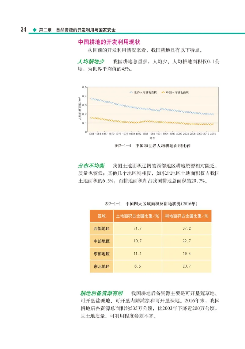 中图版地理选修第三册高清教材_4-教培资料-26年最新资料-同步更新_初中高中教资_03科三专项（进去保存报考的学科即可）_02科三专项（笔记真题思维导图教学设计版本二）