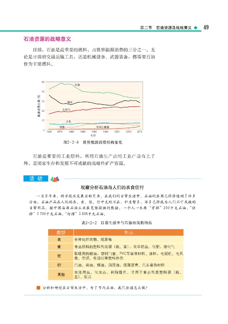 中图版地理选修第三册高清教材_4-教培资料-26年最新资料-同步更新_初中高中教资_03科三专项（进去保存报考的学科即可）_02科三专项（笔记真题思维导图教学设计版本二）