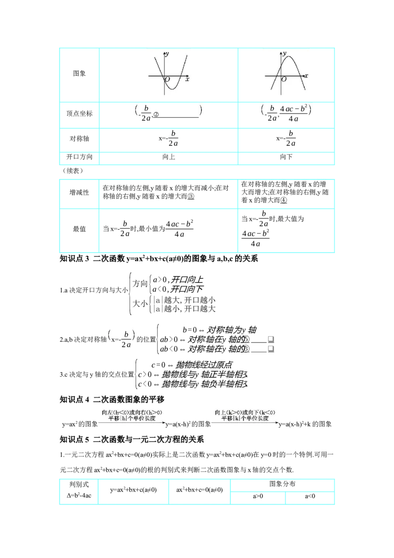 第三章函数第4节二次函数的图象与性质学案（含答案）2025年中考数学人教版一轮复习_2数学总复习_2025中考复习资料_2025年人教版中考数学一轮复习学案(含答案)