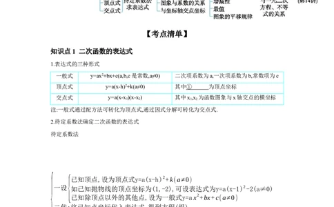 第三章函数第4节二次函数的图象与性质学案（含答案）2025年中考数学人教版一轮复习_2数学总复习_2025中考复习资料_2025年人教版中考数学一轮复习学案(含答案)