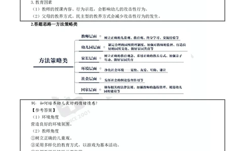 2025年上半年教师资格证考前30分保教知识与能力_4-教培资料-26年最新资料-同步更新_初中高中教资_2025上中学教资笔试_062025上教资笔试考前冲刺汇总_17、考前30分