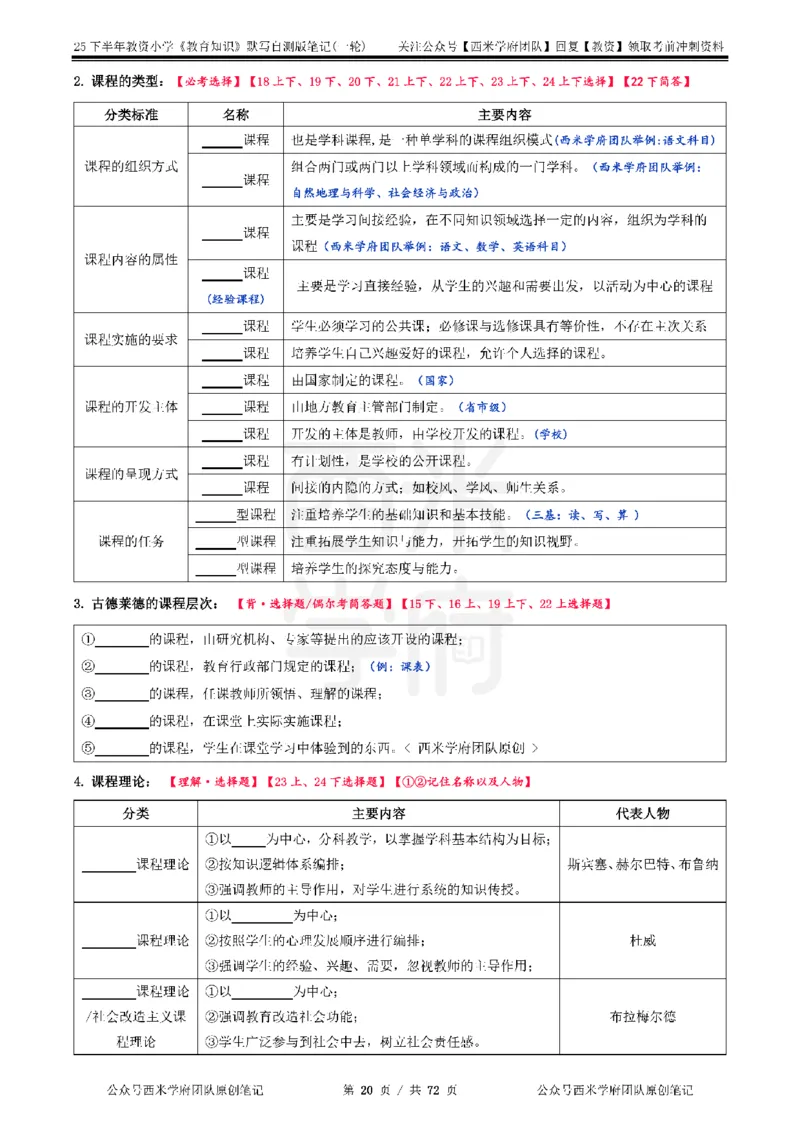 25下小学-教育知识-一轮默写自测笔记_4-教培资料-26年最新资料-同步更新_小学教资_04小学重点笔记_25下教资笔试西米学府学霸笔记（中小：科一科二）_小学：一轮重点笔记+默写本