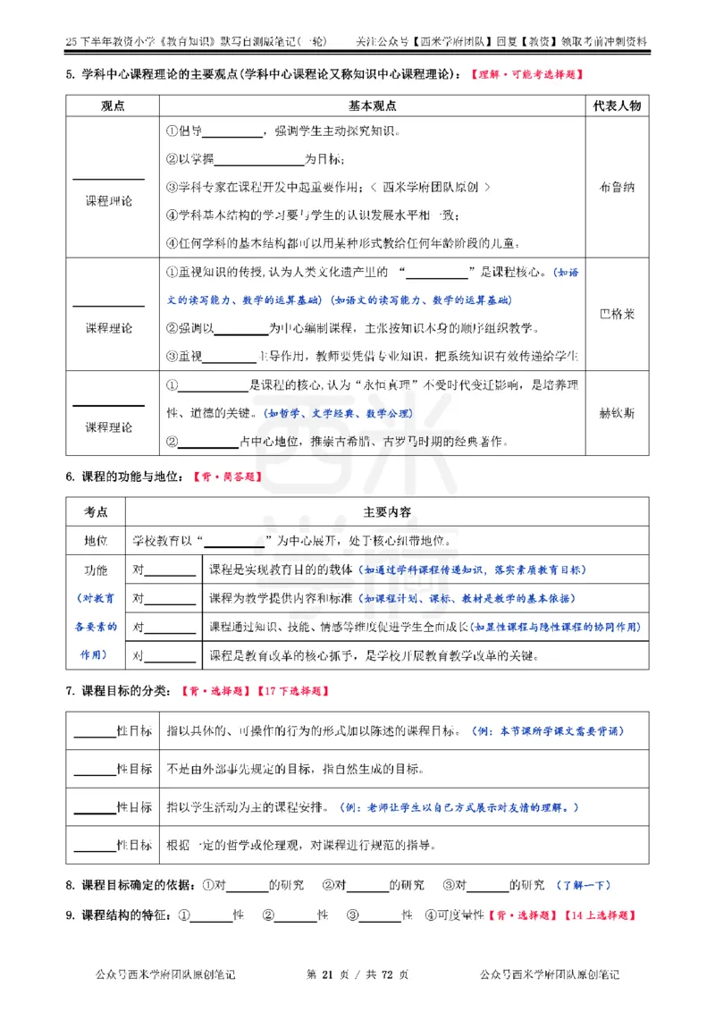 25下小学-教育知识-一轮默写自测笔记_4-教培资料-26年最新资料-同步更新_小学教资_04小学重点笔记_25下教资笔试西米学府学霸笔记（中小：科一科二）_小学：一轮重点笔记+默写本
