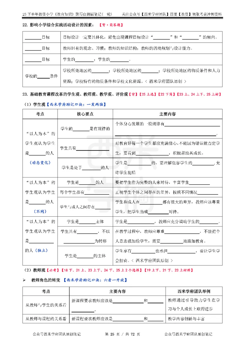 25下小学-教育知识-一轮默写自测笔记_4-教培资料-26年最新资料-同步更新_小学教资_04小学重点笔记_25下教资笔试西米学府学霸笔记（中小：科一科二）_小学：一轮重点笔记+默写本