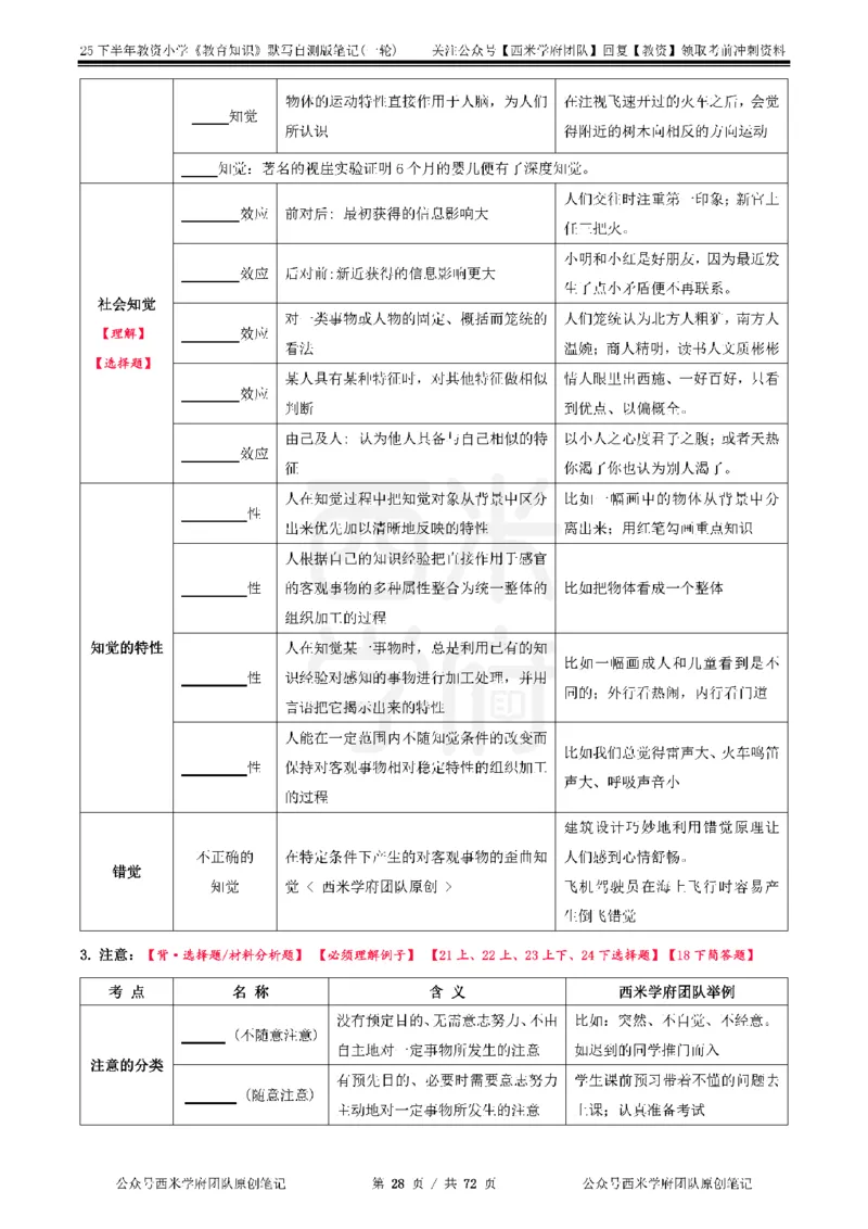 25下小学-教育知识-一轮默写自测笔记_4-教培资料-26年最新资料-同步更新_小学教资_04小学重点笔记_25下教资笔试西米学府学霸笔记（中小：科一科二）_小学：一轮重点笔记+默写本
